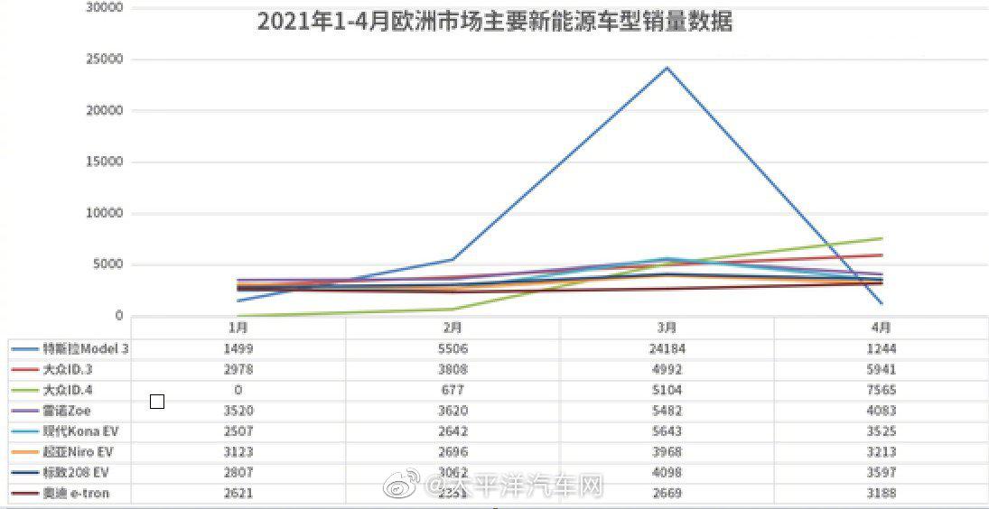 2025年3月 第182页