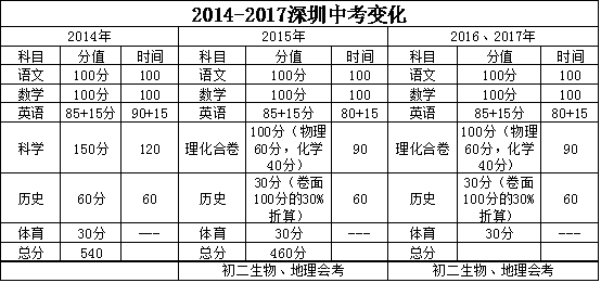 2025年3月 第217页