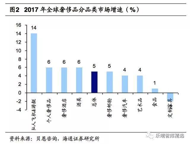 中国制造能否诞生「奢侈品」？揭秘背后的惊天逆袭！