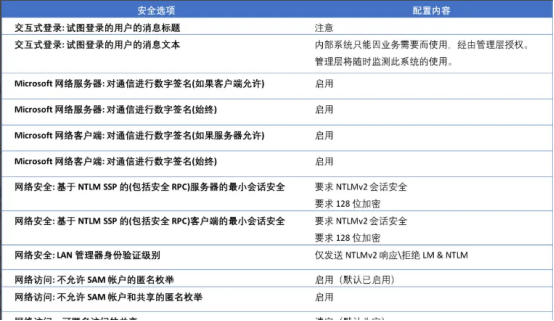 国家网络安全通报中心提示本地部署大语言模型存在安全风险