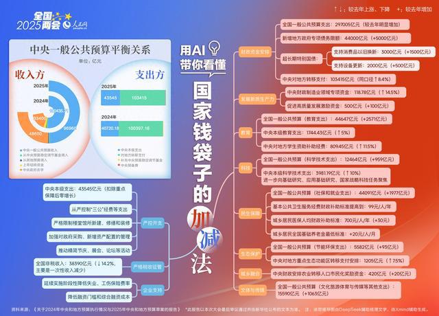 最新资讯 第19页