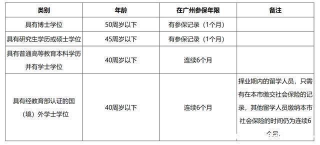 2025年3月 第151页