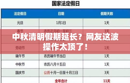 中秋清明假期延长？网友这波操作太顶了！