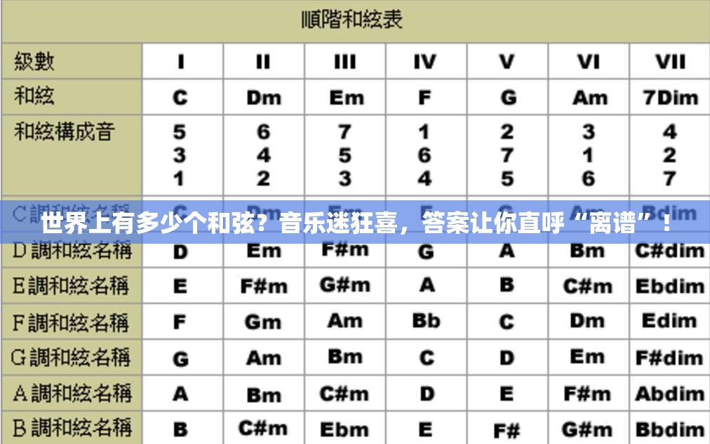 澳门 第11页