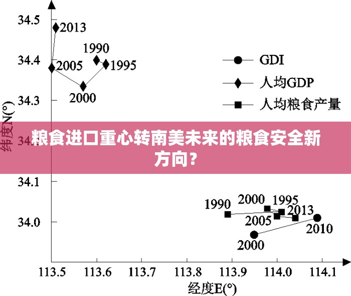 最新资讯 第8页