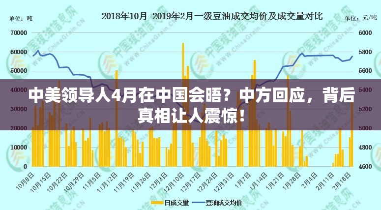 中美领导人4月在中国会晤？中方回应，背后真相让人震惊！