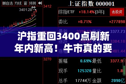 沪指重回3400点 刷新年内新高