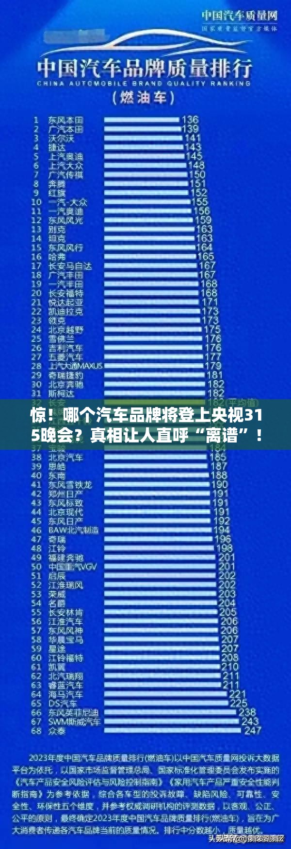 2025年3月15日 第2页