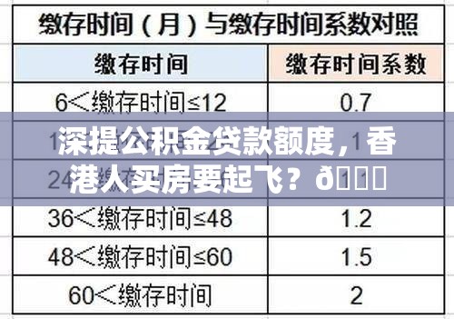 深提公积金贷款额度，香港人买房要起飞？🚀