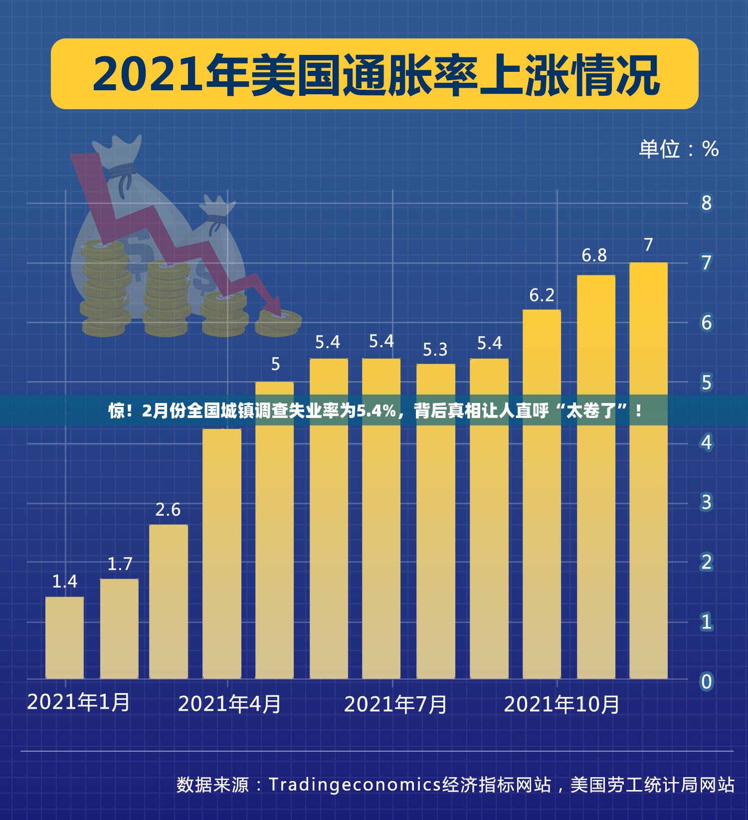 2025年3月18日 第2页