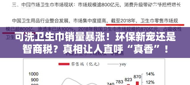 可洗卫生巾销量暴涨！环保新宠还是智商税？真相让人直呼“真香”！