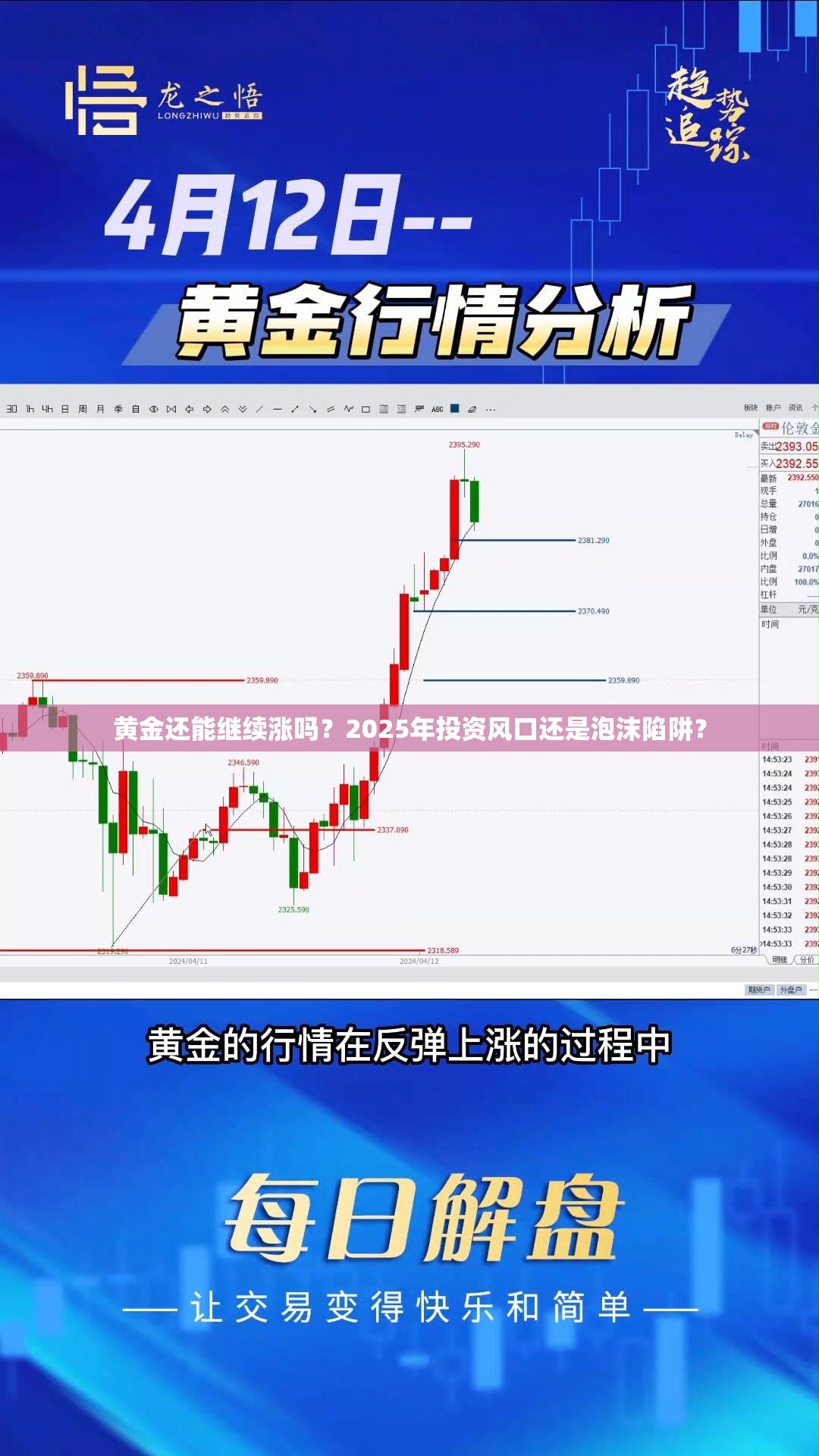 黄金还能继续涨吗？2025年投资风口还是泡沫陷阱？